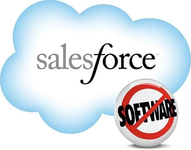 670px-salesforce_logo_2009