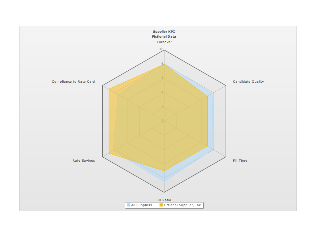 InSite Visualizer Concept Deck.026